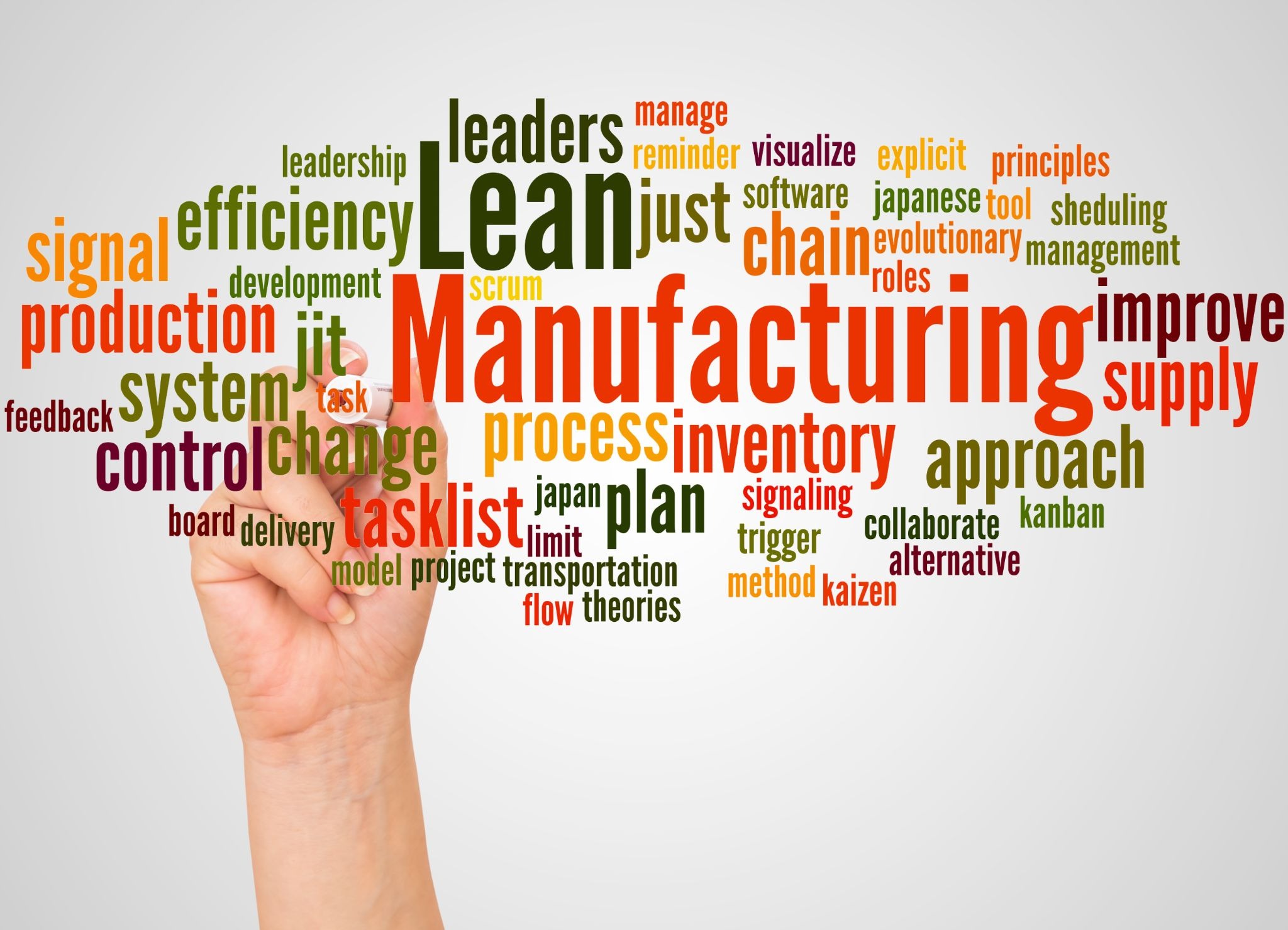 Lean Manufacturing Implementation