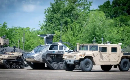 Top 5 Tips for Upgrading Military Vehicles